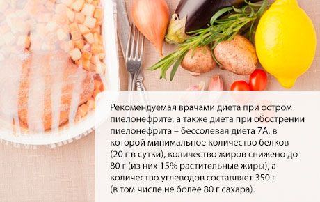 Dieta pentru pielonefrită
