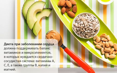 Dietă pentru boli de inimă
