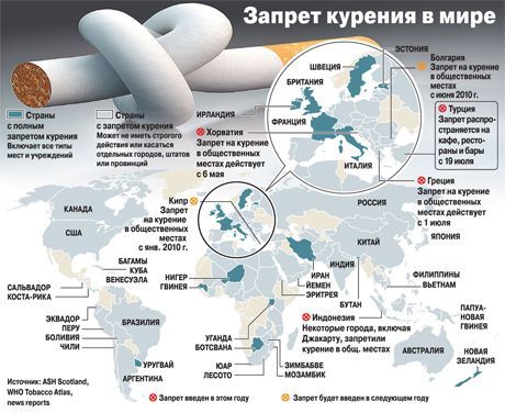 Au început primele studii clinice ale vaccinului anti-fumat